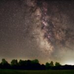 Milchstraße